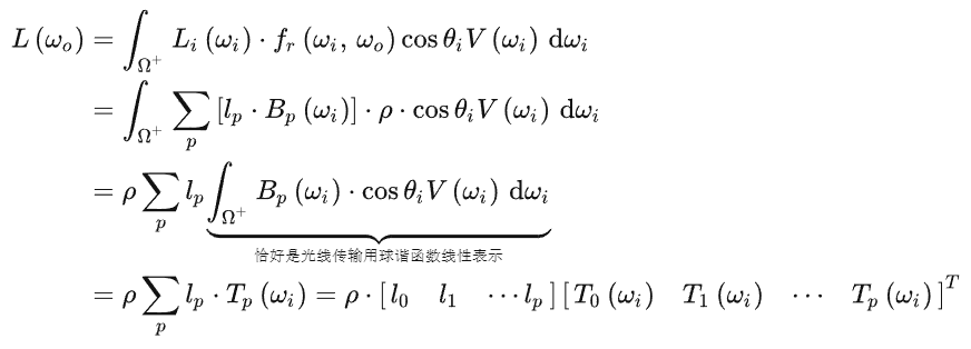 PRT 的 Diffuse Case 的 第一种拆解方式