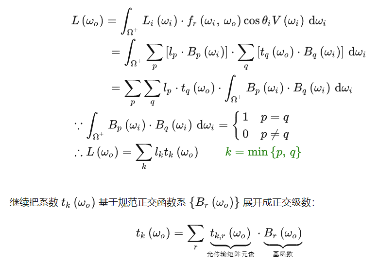 PRT 的 Glossy Case 的第二种拆解方式
