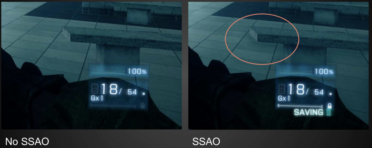 SSAO 算法产生不存在的阴影